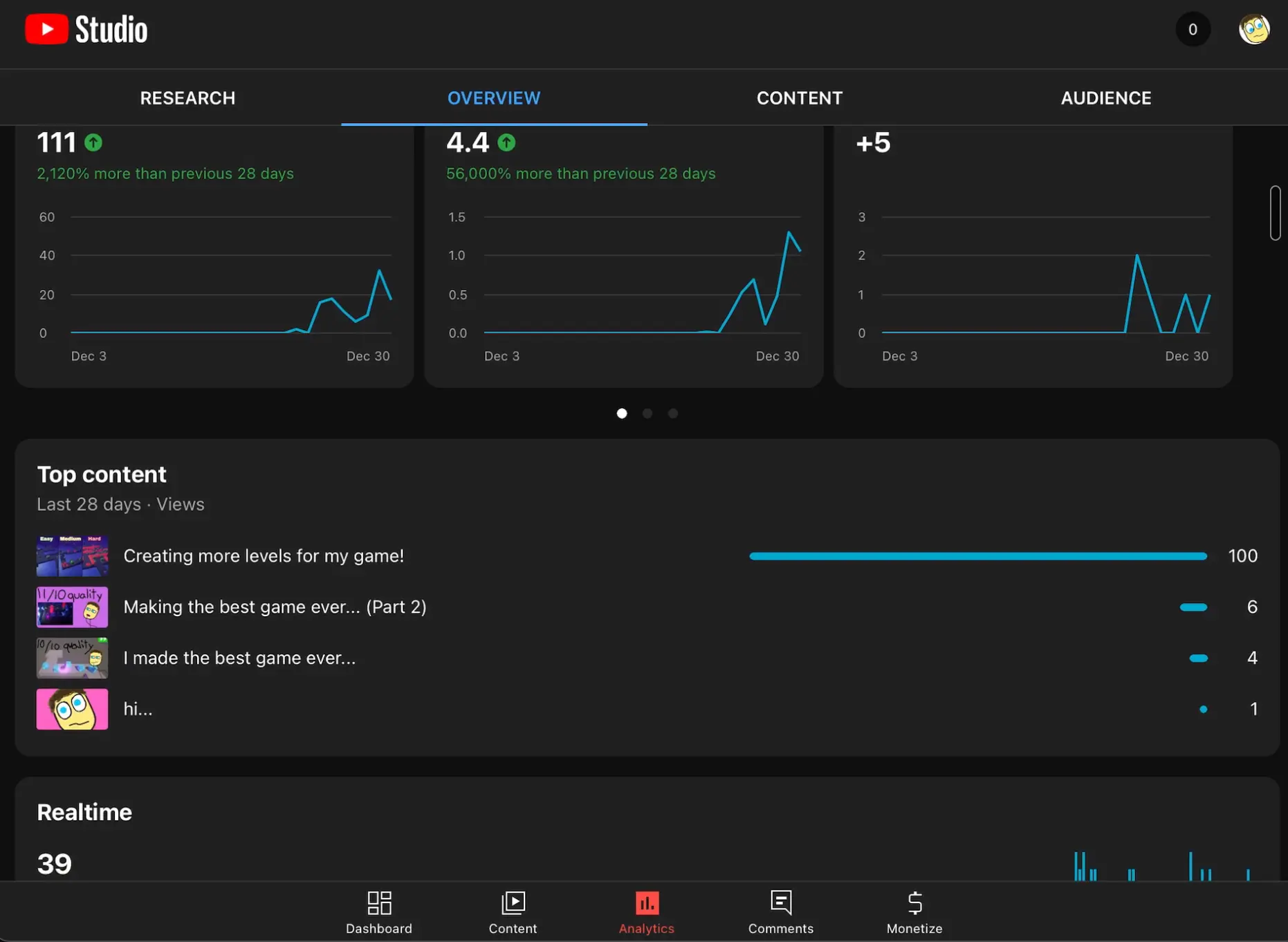 YouTube Dashboard